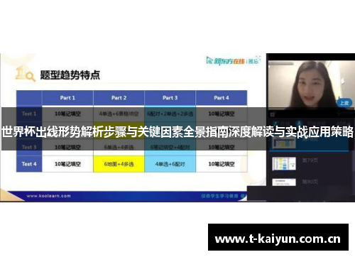 世界杯出线形势解析步骤与关键因素全景指南深度解读与实战应用策略 世界杯出线形势解析步骤与关键因素全景指南深度解读与实战应用策略