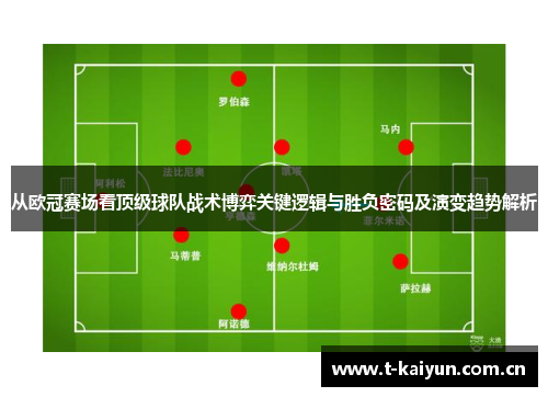 从欧冠赛场看顶级球队战术博弈关键逻辑与胜负密码及演变趋势解析 从欧冠赛场看顶级球队战术博弈关键逻辑与胜负密码及演变趋势解析
